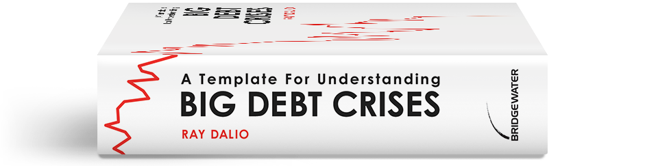 A Template for Understanding Big Debt Crises by Ray Dalio
