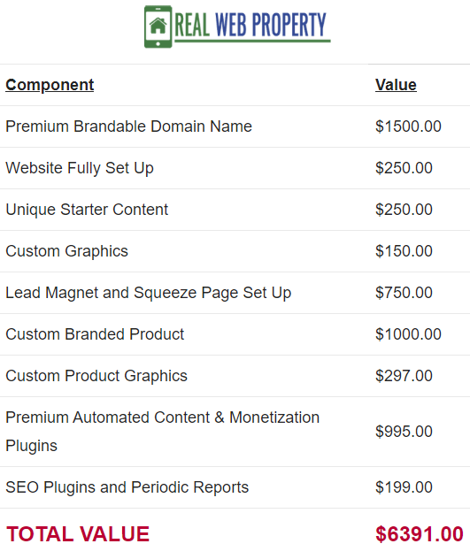 inner profit circle review