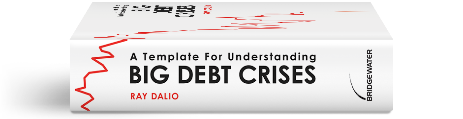 A Template For Understanding Big Debt Crisis By Ray Dalio Business 